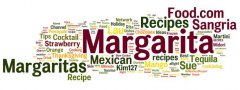 Mexican-Drink-Word-map