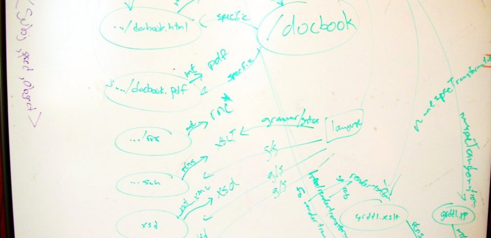 Well defined semantics