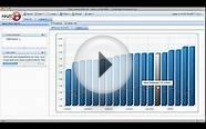 Semicolon and IFI with Anzo by Cambridge Semantics