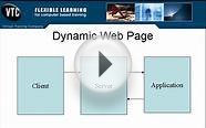 Static and Dynamic Web Pages