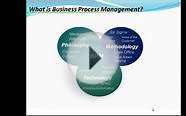 What is BPM (Business Process Management) in 3 Minutes