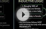 What is Inductive Logic?
