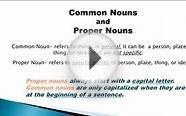 What Types of Nouns Exist in English Language?